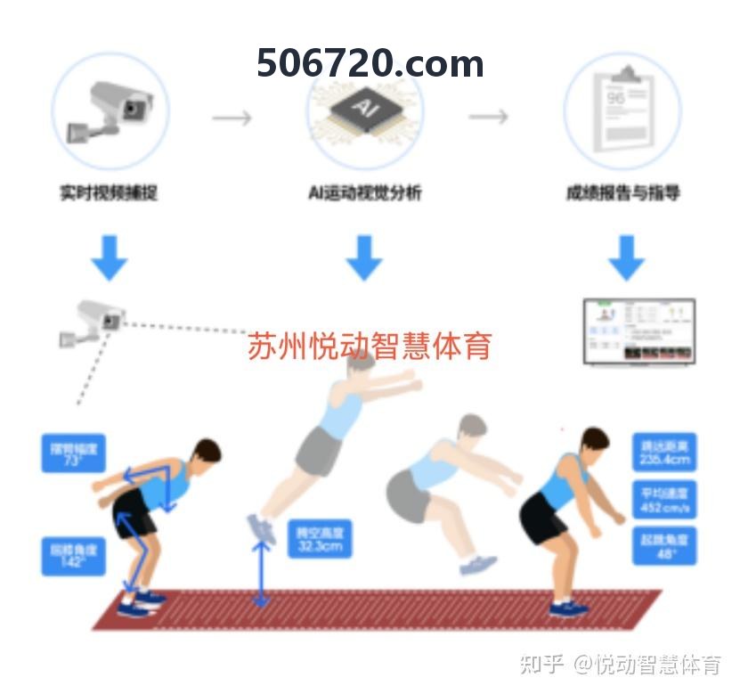 游戏租号与二手交易托管